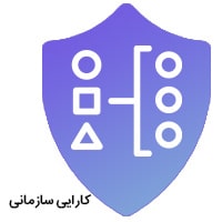 sso و کارایی سازمانی