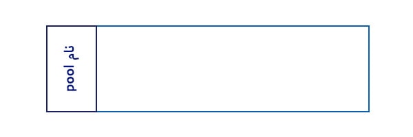 pool در BPMN2