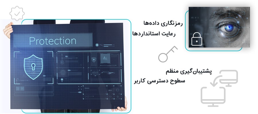 امنیت و قدرتمندی میز خدمات برسا