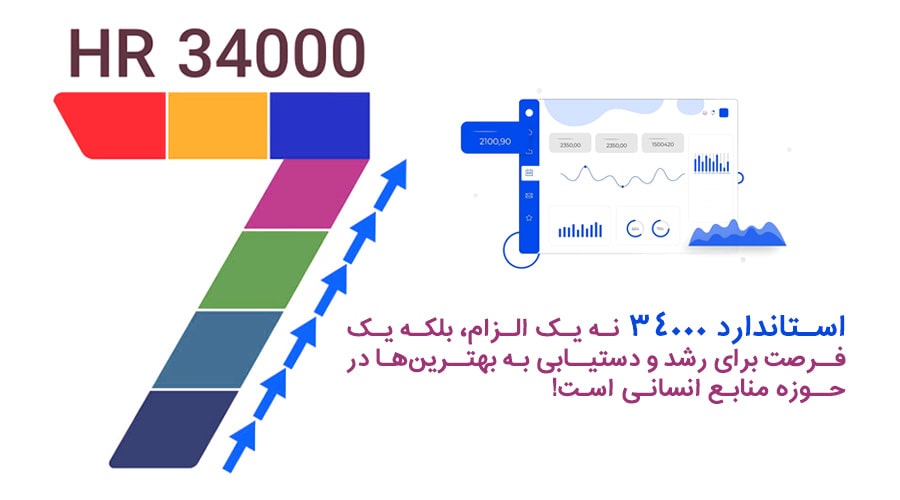 استاندارد 34000 منابع انسانی