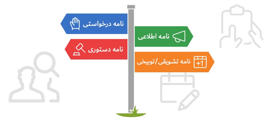 انواع نامه‌های اداری در مکاتبات اداری